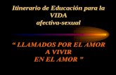 Itinerario de Educación para la VIDA afectiva-sexualeducacion.diocesiscruzdeleje.org.ar/pluginfile.php/1802/mod_data...• Capacidad de manifestar la propia afectividad. • La vida