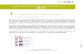 COMERCIO EXTERIOR - prochile.gob.cl · Resumen consolidado de comercio exterior Chile y Corea – DIRECON 2013 2012 2013 Variacion anual (%) ... Gracias a las preferencias otorgadas