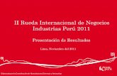 II Rueda Internacional de Negocios Industrias Perú · PDF fileMicrocemento S.A.C. Minera Deisi S.A.C. Negociación Futura S.A.C. Pisopak Perú S.A.C. Z Aditivos S.A. 2g Perú S.A.C.