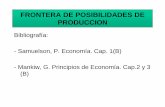 FRONTERA DE POSIBILIDADES DE PRODUCCIONcursos.clavijero.edu.mx/cursos/212_tec/modulo4/contenidos/document... · - Samuelson, P. Economía. Cap. 1(B) - Mankiw, G. Principios de Economía.