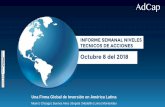 INFORME SEMANAL NIVELES TECNICOS DE ACCIONES · PRINCIPALES NOTICIAS COLOMBIA AVIANCA: Las compañías subsidiarias de Avianca Holdings S.A. movilizaron durante el mes de septiembre