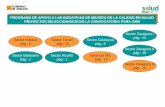 PROYECTOS SELECCIONADOS 2009 · Puyuelo Blecua Carmen cpuyuelob@salud.aragon.es 1000 ... UNIDAD DE MATERNO INFANTIL Y DE UN PROTOCOLO GENERAL DE CONTENCIONES EN EL HOSPITAL DE BARBASTRO