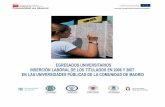 INSERCIÓN LABORAL DE LOS EGRESADOS ... 1.- Introducción El presente estudio sobre la inserción laboral de los universitarios madrileños tiene como objetivo general analizar el