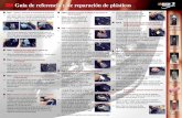 3Guía de referencia y de reparación de plásticosmultimedia.3m.com/mws/...repair-procedures-chart-laminated-spanish.pdf · 3Guía de referencia y de reparación de plásticos ...
