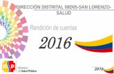 DIRECCIÓN DISTRITAL 08D05-SAN LORENZO- SALUD · 4 J039 AMIGDALITIS AGUDA NO ESPECIFICADA 2.399 4% 5 A09X ... Y con la cooperación de UNICEF-DYA ... cs. san lorenzo “centro inclusivo”