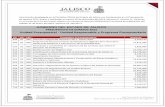GOBIERNO DEL ESTADO DE JALISCO PRESUPUESTO DE …transparenciafiscal.jalisco.gob.mx/sites/default/files/presupuesto... · GOBIERNO DEL ESTADO DE JALISCO PRESUPUESTO DE EGRESOS 2015