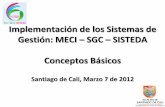 Implementación de los Sistemas de Gestión: MECI SGC ...calisaludable.cali.gov.co/planeacion/SGC_MECI/2012_Calidad/Concept... · 3. ¿qué es un proceso? macropro ceso: desarrollo
