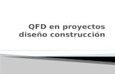 QFD en proyectos diseño construcción · PPT file · Web view2009-09-07 · En general QFD puede ser aplicada en todaslasfases de un proyectodesde la definición de requerimientoshastasufabricación.
