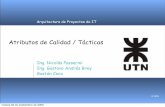 Atributos de Calidad / Tácticas - APIT-UTNapit.wdfiles.com/local--files/start/02_apit_atributos_de_calidad... · Arquitectura de Proyectos de IT 2 Agenda # Tema ... etc. y el uso