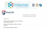 LA CIENCIA DE LA ALQUIMIA CICLO ESCOLAR 2017-2018conexiones.dgire.unam.mx/wp-content/uploads/2017/09/CONEXIONES-CG... · procesos alquÍmicos como procedimientos similares (o quÉ