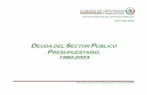 DEUDA DEL SECTOR ÚBLICO PRESUPUESTARIO, 1980-2003 · y de las entidades de control presupuestario directo, en el Informe Trimestral se muestra la deuda del sector ... valores u otra