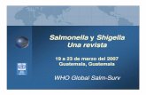 Salmonella y Shigella Una revista - bvs.panalimentos.orgbvs.panalimentos.org/local/File/INCLUSIONES2008/OPS-GSS Nivel III... · La historia se repite • En 1971, 14% de las Salmonella