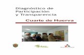 Dirección General de Participación Ciudadana, Acción ...aragonparticipa.aragon.es/sites/default/files/dpc_cuarte_de_huerva... · Diagnóstico de participación y transparencia