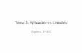 Tema 3 - Academia Madrid Ingeniería Cartagena99 Centro de ... 3 - Aplicaciones... · Algoritmo matriz de una aplicación lineal 111.6.1. Matrices Semejantes de un Endomorfismo ...