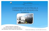 CONEXIONES ELÉCTRICAS A TIERRA DE LOS BUQUES EN …innovacion.portsdebalears.com/wp-content/uploads/2014/10/Grupo... · INSTALACIÓN DE UN SISTEMA DE IZADO DE CONDUCTORES ... REFORMA