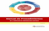 Manual de Procedimientos - San Martín Texmelucansanmartintexmelucan.gob.mx/.../i_leyes/manuales/procedimientos/... · a partir de la adecuación y fortalecimiento de las disposiciones