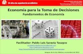 Presentación de PowerPoint - Pablo Saravia Tasayco · HISTORIA ECONÓMICA ECONOMÍA APLICADA ... material o cosas que sirven para satisfacer alguna necesidad humana, como ... económicas