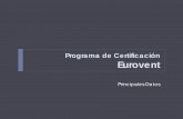 Programa de Certificación Eurovent - frost-trol.com · Cuenta con más de 1.000 empresas en 13 países de Europa. ... Seleccionar para filtrar : Programa de Certificación Eurovent