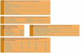 Tabla 1: Factores de riesgo para ITU complicada2011.elmedicointeractivo.com/formacion_acre2005/pdf/963.pdf · Conveniencia (vía de administración y posología). ... Criterios de