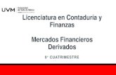 Licenciatura en Contaduría y Finanzas Mercados Financieros … · internacionalización del Sistema Financiero Mexicano. Unidad 1. Introducción y conceptos básicos 1.2 MexDer El