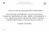 FACULTAD DE GEOGRAFÍA E HISTORIA LISTADO DE …geografiaehistoria.ucm.es/data/cont/media/www/pag-5468/2016-2017... · miriamvaldes guia dra.mari cruzcardete ... 106500 cultura azteca