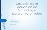 Solución de la ecuación de Schrödinger para un rotor rígidodepa.fquim.unam.mx/amyd/archivero/rotor-rigido_28805.pdf · Ecuación anterior en la ecuación de autovalores de L z