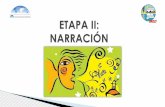 ETAPA II: NARRACIÓN - abaroli.mxabaroli.mx/wp-content/uploads/2016/04/Tema-6-Etapa-II.-Narración... · EMPATIA: Capacidad de entender y responder a las experiencias únicas del