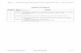 CONTROL DE CAMBIOS - contratodeobras.com · reconocimiento de deuda liquida como contraprestación por las unidades de obras ejecutadas durante el ... contrario en el pliego de cláusulas