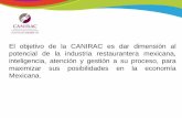 El objetivo de la CANIRAC es dar dimensión al potencial de ...canirac.org.mx/images/servicios/files/Presentación Beneficios... · •Bolsa de Trabajo: ... PRONTUARIO JURÍDICO Consulta