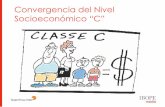 Convergencia del Nivel Socioeconómico “C” Prieto... · La educación del NSE C en Ciudades y Lima De los títulos académicos logrados, el que tiene mayor crecimiento es el Nivel