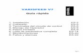 VARISPEED V7 ESPAÑOL · secuencia Común para S1 hasta S7 RP Entrada de tren de re-ferencia de velocidad maestra Señal de entrada de tren de pulsos Máx. 33 kHz ...