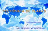 TECTÓNICA DE PLACAS - iespoetaclaudio.centros.educa.jcyl.esiespoetaclaudio.centros.educa.jcyl.es/sitio/upload/tectonica_de... · (B) Convergencia CORTEZA OCEÁNICA – CORTEZA CONTINENTAL