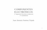 COMPONENTES ELECTRÓNICOS - Home | Universidad de …tejada/Componentes/ftp/tema01_02.pdf · Aspectos tecnológicos medioambientales de los componentes electrónicos. Tema 2. ...