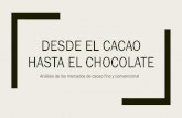DESDE EL CACAO HASTA EL CHOCOLATE - forocacao.comforocacao.com/media/activity/Presentacion_1_Brian_Verenis.pdf · Bachelors en microbiologia y ... – Cacao fino comprado a precio