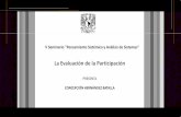 CONCEPCIÓN HERNÁNDEZ BATALLA - ingenieria.unam.mx · " Objetivismo Subjetivismo. Pluralismo Transformativo ... Construccionismo Positivismo Trasformativa Paradigmas de la evolución