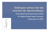Ui didb I i P blUniversidad Iberoamericana Puebla Dr ...cuartosemestregeografia.weebly.com/uploads/3/7/5/5/3755464/enfoque... · La experiencia del aprendiz y ... Conductismo Cognitivismo
