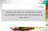 PowerPoint Presentationcodesin.mx/wp-content/uploads/2014/09/indicadores_de__sinaloa_por... · Sinaloa: Valor de la producción agrícola en millonesde pesos, c/año 35,000 30,000