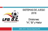 SISTEMAS DE JUEGO 2018 Divisiones: “A”, “B” y Melior · SISTEMAS DE JUEGO 2018 Divisiones: “A”, “B” y Melior ABRIL 2018 – Dirección Deportiva LFB.