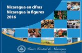 Nicaragua en cifras 2016 - El 19 Digital - Portal de ... · Población de 12 años y más, ... Political administrative division 15 departamentos y 2 regiones autónomas - 15 departments