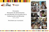 Encuesta Situación de alimentación en estudiantes de ... · en estudiantes de escuelas de la Gobernación de Miranda Junio, 2016 ... Encuesta sobre consumo de alimentos para alumnos