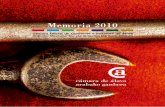 Memoria 2010 - Camara de Alava · Qué es la Cámara La Cámara de Comercio e Industria de Álava es una Corporación de Derecho Público con ámbito de actuación en el territorio