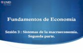 Fundamentos de Economía - moodle2.unid.edu.mxmoodle2.unid.edu.mx/dts_cursos_mdl/ejec/ME/FE/S03/FE03_Visual.pdf · Parkin, Michael (2009) define a la política fiscal como un ...