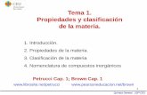 Tema 1. Propiedades y clasificación de la materia. 1. Clasificacion... · MATERIA: Es todo lo que ocupa espacio, tiene una propiedad llamada masa y posee inercia. COMPOSICIÓN: ...
