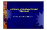 SISTEMAS ACARREADORES DE FÁRMACOS - …depa.fquim.unam.mx/amyd//archivero/acarreadores1_11710.pdf · ADMINISTRACIÓN DE SISTEMAS COLOIDALES ... Anticuerpos de origen humano para
