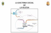 TEMA 6 LA DOCTRINA SOCIAL DE LA IGLESIA - …diaconadobogota.com/.../2017/05/8.-Doctrina-Social-de-la-Iglesia.pdf · después por los Apóstoles y, luego por el Magisterio de la Iglesia.