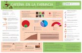CAFEÍNA EN LA FARMACIA - blog.cofb.catblog.cofb.cat/wp-content/uploads/2016/04/02_Poster_CAFEINA_OK_13... · Se han contabilizado 40 referencias de medicamentos, más de 100 cosméticos
