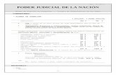 PODER JUDICIAL DE LA NACIÓN - colfarrn.org.arcolfarrn.org.ar/osociales/osocial_archivos/NORMAS PODER JUDICIAL DE... · Prescripción de medicamentos por “NOMBRE GENÉRICO” o
