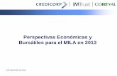 Perspectivas Económicas y Bursátiles para el MILA en 2013 Expobolsa 5... · Cemento Polpaico Mkt. Cap: USD 223MM Vol. Neg. Anual: USD 5MM ... Sector Financiero BVL BVC BCS