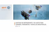 CANTIDAD DE REFRIGERANTE Y DE AC EITE PARA TURISMOS ...serviciostar.com/wp-content/uploads/Cantidades-de-carga-por... · 7 Producto Aplicación Tipo de compresor Refrigerante Tipo