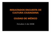RESULTADOS ENCUESTA DE CULTURA ... - Capital Ciudadanacapitalciudadana.org.mx/archivos/encuesta_ciudadana.pdf · 4% 3% 5% 30% 8% 8% 9% Temor a la multa o a la cárcel Temor a la culpa
